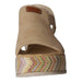 Rieker Keil Sandalette ab 30mm Sohlenhöhe - SchuhEggers.de