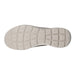 Skechers Slipper/Kletthalbschuh Sneaker (sportlich) Summits-UNKNOWN TRAIL - SchuhEggers.de