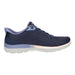 Skechers Slipper/Kletthalbschuh Sneaker (sportlich) Summits-SWEET SKIES - SchuhEggers.de
