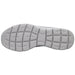 Skechers Slipper/Kletthalbschuh Sneaker (sportlich) Summits - SchuhEggers.de