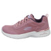 Skechers Schnürhalbschuh Sneaker (sportlich) Skech-Air Dynamight-Fast Brake - SchuhEggers.de