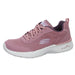 Skechers Schnürhalbschuh Sneaker (sportlich) Skech-Air Dynamight-Fast Brake - SchuhEggers.de