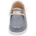 hey dude Schnürhalbschuh Freizeit (Casual) WENDY BOHO - SchuhEggers.de