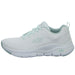 Skechers Schnürhalbschuh Sneaker (sportlich) ARCH FIT - COMFY FIT - SchuhEggers.de