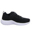 Skechers Slipper/Kletthalbschuh (casual) BOUNDER-BARONIK - SchuhEggers.de