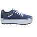 Vans Leinen Schnürhalbschuh SELDAN PLATFORM ST - SchuhEggers.de