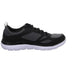Skechers Schnürhalbschuh Sneaker (sportlich) SUMMITS-SOUTH RIM - SchuhEggers.de