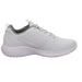 Skechers Schnürhalbschuh Sneaker (sportlich) BOUNDER - SchuhEggers.de