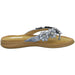 living UPDATED Pantolette bis 30mm Absatz (casual) - SchuhEggers.de
