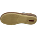 Rieker Sandalette 30-50mm Absatz - SchuhEggers.de
