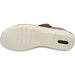 Remonte Keil Sandalette ab 30mm Sohlenhöhe - SchuhEggers.de