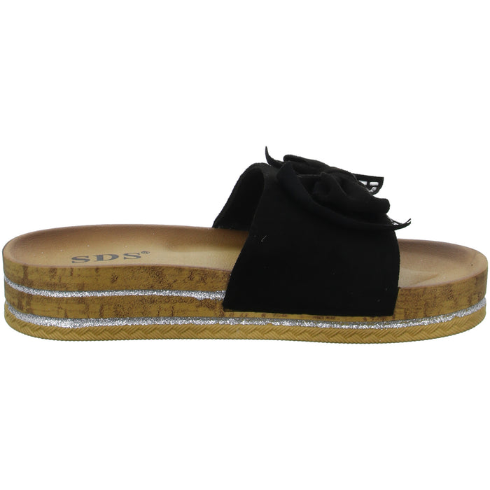 SDS mules from 30mm heel