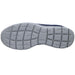 Skechers Slipper/Kletthalbschuh Sneaker (sportlich) Summits - SchuhEggers.de