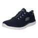 Skechers Slipper/Kletthalbschuh Sneaker (sportlich) Summits-LOUVIN - SchuhEggers.de