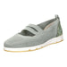 Rieker Ballerinas - SchuhEggers.de