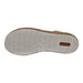 Rieker Sandalette 30-50mm Absatz - SchuhEggers.de
