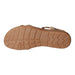 living UPDATED Sportliche Sandalette bis 30mm Sohlenhöhe - SchuhEggers.de