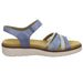 Remonte Sportliche Sandalette bis 30mm Sohlenhöhe - SchuhEggers.de
