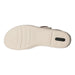 Remonte Keil Sandalette ab 30mm Sohlenhöhe - SchuhEggers.de