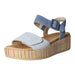Remonte Keil Sandalette ab 30mm Sohlenhöhe - SchuhEggers.de