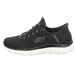 Skechers Slipper/Kletthalbschuh Sneaker (sportlich) SUMMITS-HIGH RANGE - SchuhEggers.de