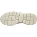 Skechers Slipper/Kletthalbschuh Sneaker (sportlich) Summits-KEY PACE - SchuhEggers.de