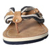 Tamaris Pantolette bis 30mm Absatz (casual) - SchuhEggers.de