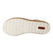 Rieker Keil Sandalette ab 30mm Sohlenhöhe - SchuhEggers.de
