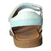 BOXX Kids Sandalette - SchuhEggers.de