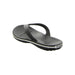Crocs Pantolette bis 30mm Absatz (casual) Crocband Flip - SchuhEggers.de