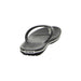 Crocs Pantolette bis 30mm Absatz (casual) Crocband Flip - SchuhEggers.de