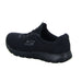 Skechers Slipper/Kletthalbschuh Sneaker (sportlich) Summits - SchuhEggers.de