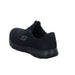 Skechers Slipper/Kletthalbschuh Sneaker (sportlich) Summits - SchuhEggers.de