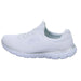 Skechers Slipper/Kletthalbschuh Sneaker (sportlich) Summits - SchuhEggers.de