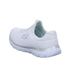 Skechers Slipper/Kletthalbschuh Sneaker (sportlich) Summits - SchuhEggers.de